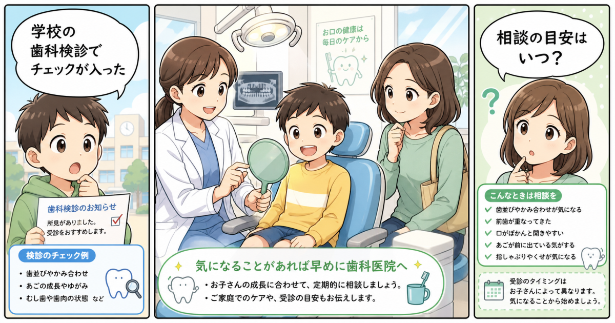 子どもの歯並び相談はいつ行く？受診の目安とチェック項目を解説