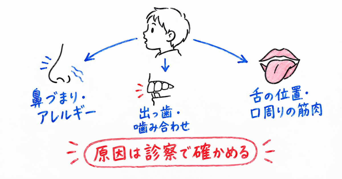 子どもの口呼吸は歯並びが原因とは限らない